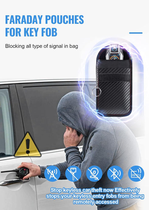 Faraday Key Fob Signal Blocker Pouch (2 Pack) – RFID & NFC Car Key Protection Case, Anti-Theft Signal Blocking Wallet for Keyless Entry Cars